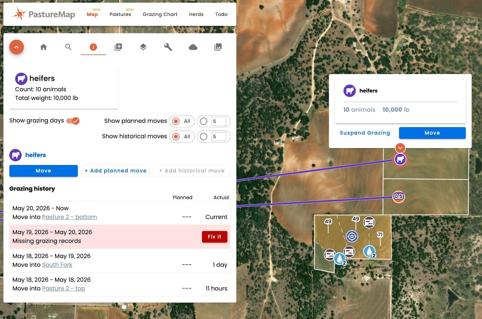 The Item Summary panel for a herd, showing controls, action row, and grazing history
