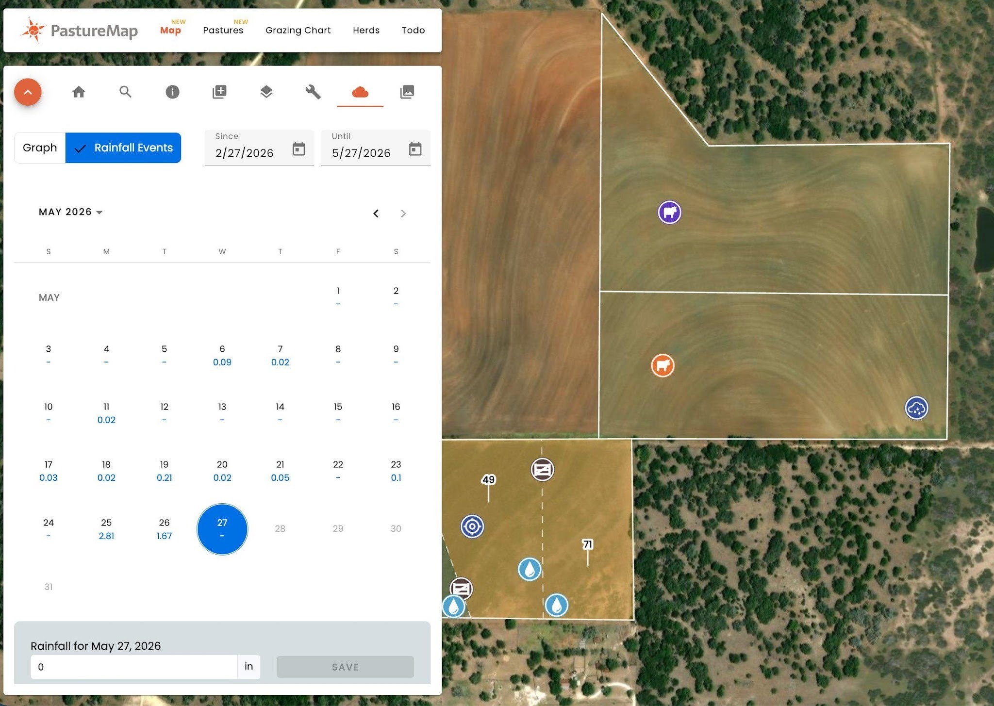 The Rainfall Events tab showing a monthly calendar view with daily rainfall values
